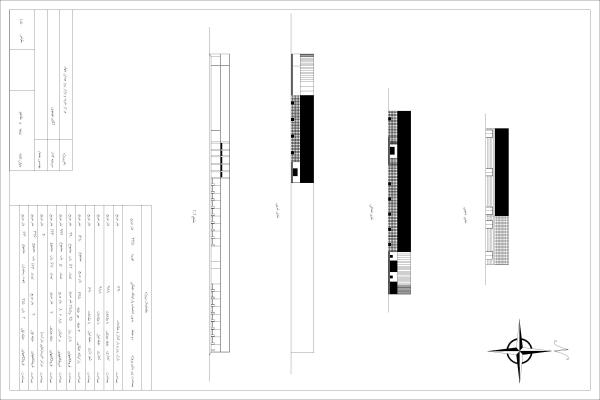 طراحی بازار تره بار جهاد